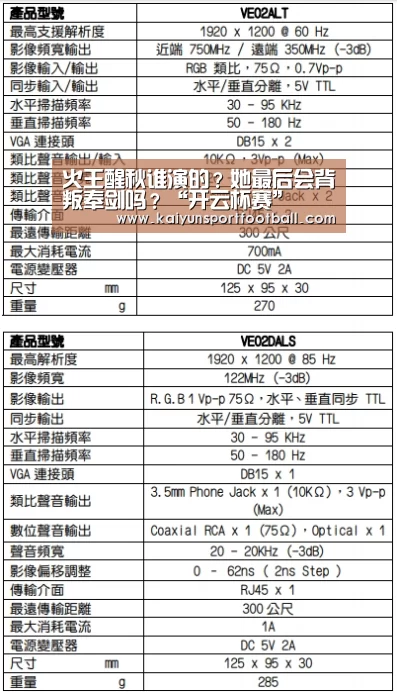 火王醒秋谁演的?她最后会背叛奉剑吗?“开云杯赛”(图3) 开云体育