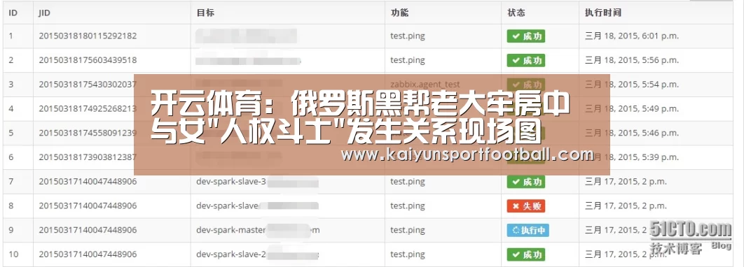 开云体育:俄罗斯黑帮老大牢房中与女人权斗士发生关系现场图(图3) 开云官网